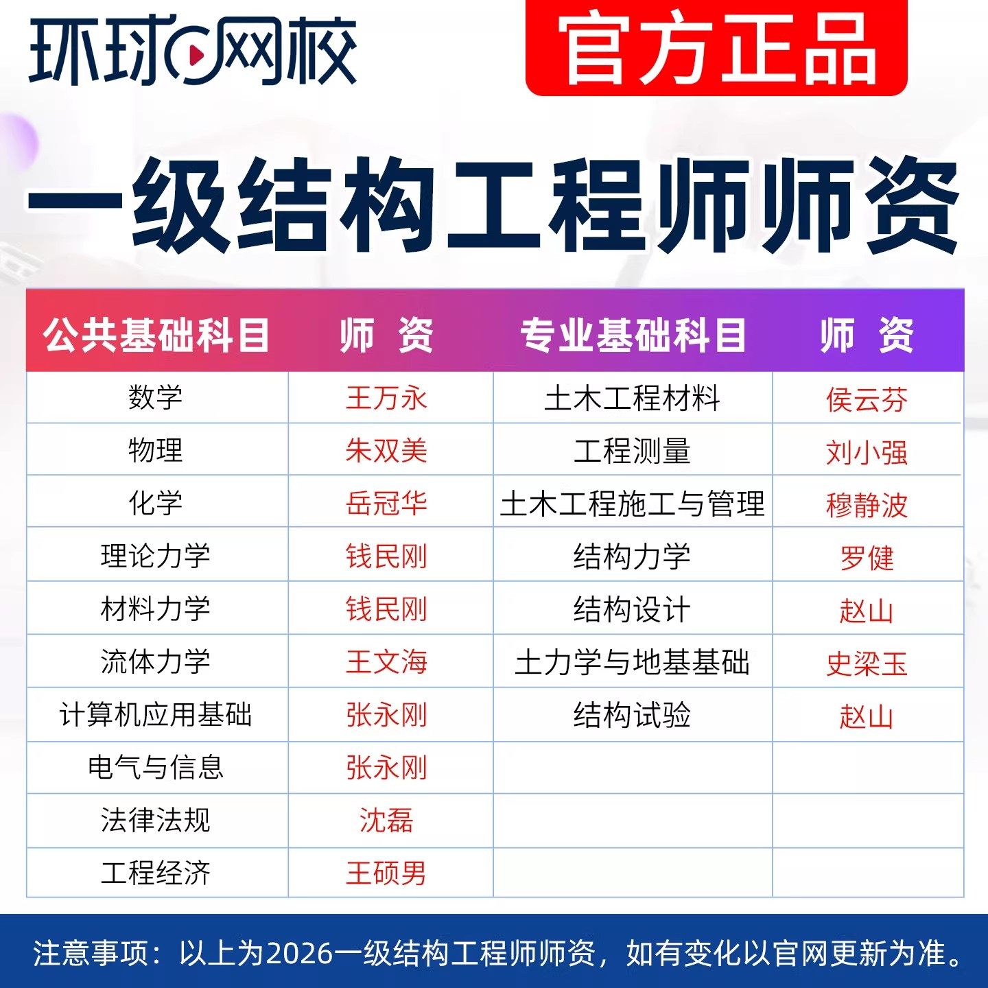 环球网校2026注册一级结构工程师专业考试视频课程网课件讲义资料,淘宝优惠券,粉丝福利购,淘宝优惠卷