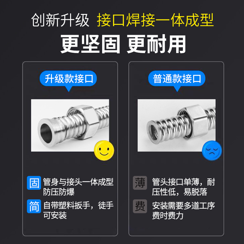 加厚304不锈钢波纹管4分家用热水器上进水管冷热高压防爆金属软管 - 图0