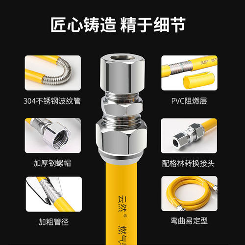 燃气管304不锈钢天然气管波纹管煤气管穿墙穿孔防爆高压金属软管 - 图1