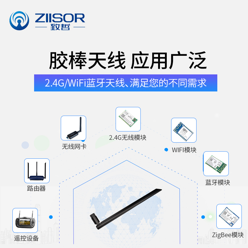 2.4G/5.8GHz双频WiFi蓝牙Zigbee模块/5G路由器/外置/弯折胶棒天线 - 图1