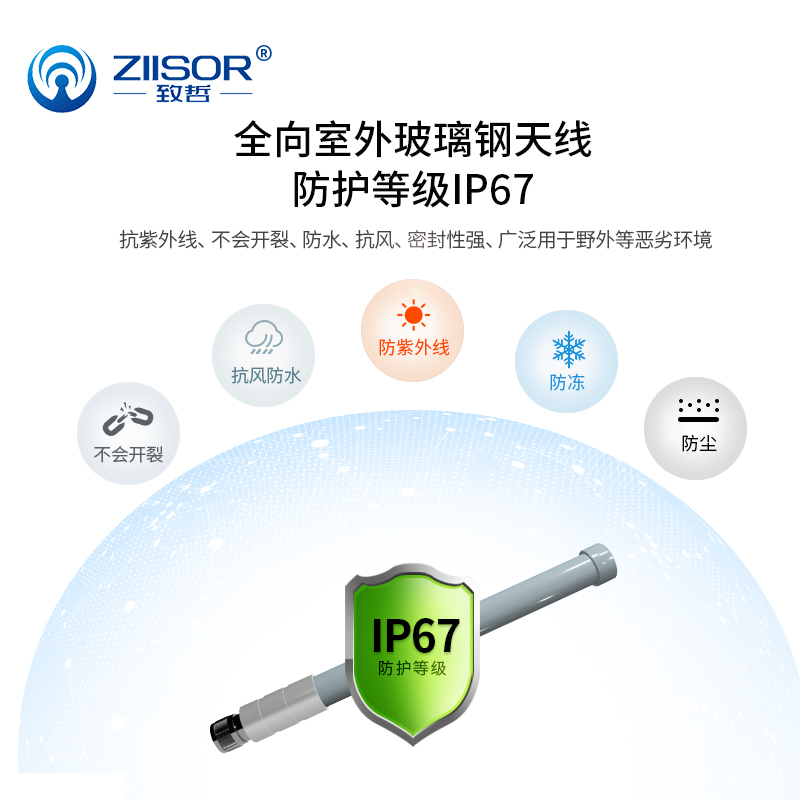 2.4G/5.8GHz双频WiFi全向高增益室外防水无线传输N公头玻璃钢天线 - 图1