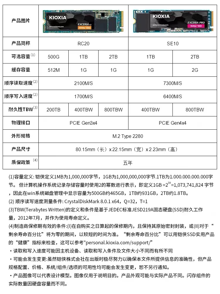 Kioxia/铠侠 RC20 1TB 固态硬盘M.2高速NVMe协议PCIe2280 SSD固态 - 图3