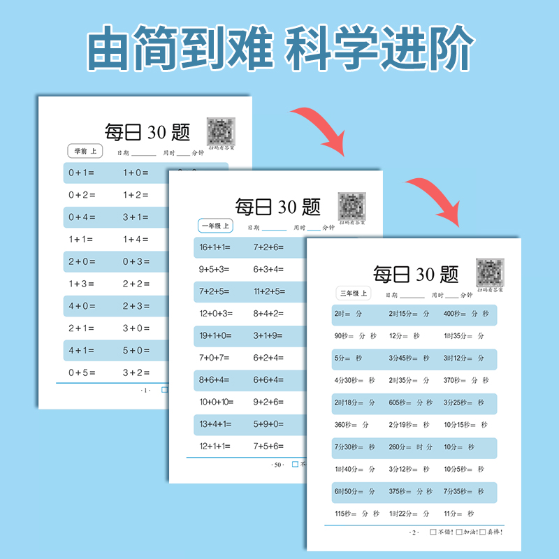 一年级二三年级上下册口算题卡数学口算天天练专项速算同步练习册20 100以内加减法计算练习题强化训练口算题10000道每日一练30题 - 图1