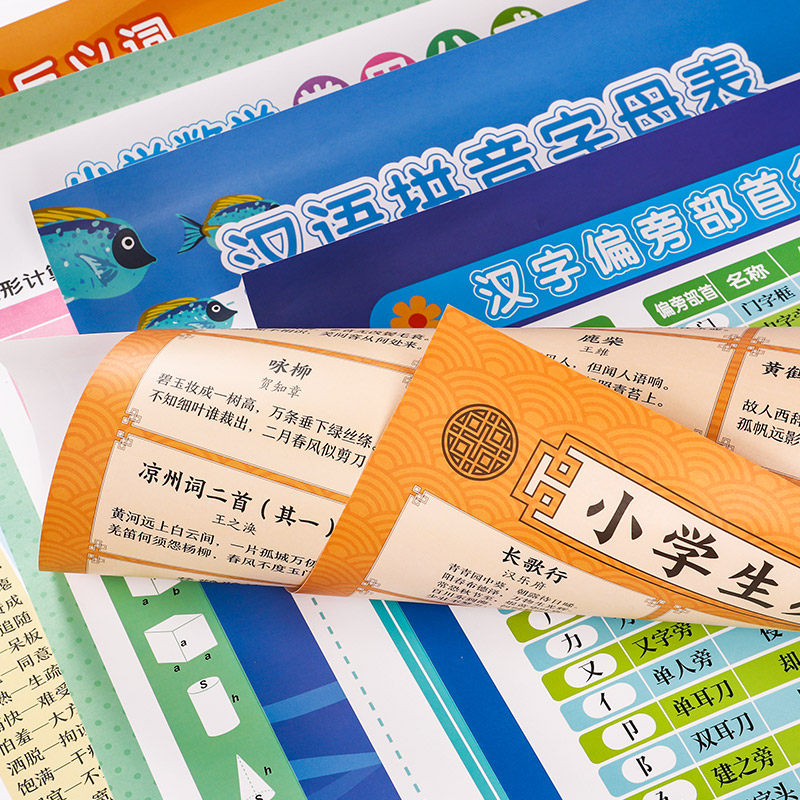 小学生语文数学英语知识点抖音1 6年级学习识字挂图玩具套装