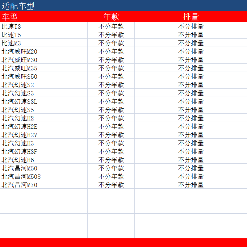 北汽幻速S2 S3 S5 H2 H3 H6昌河M50汽滤M70威旺S50汽油滤芯格清器 - 图1