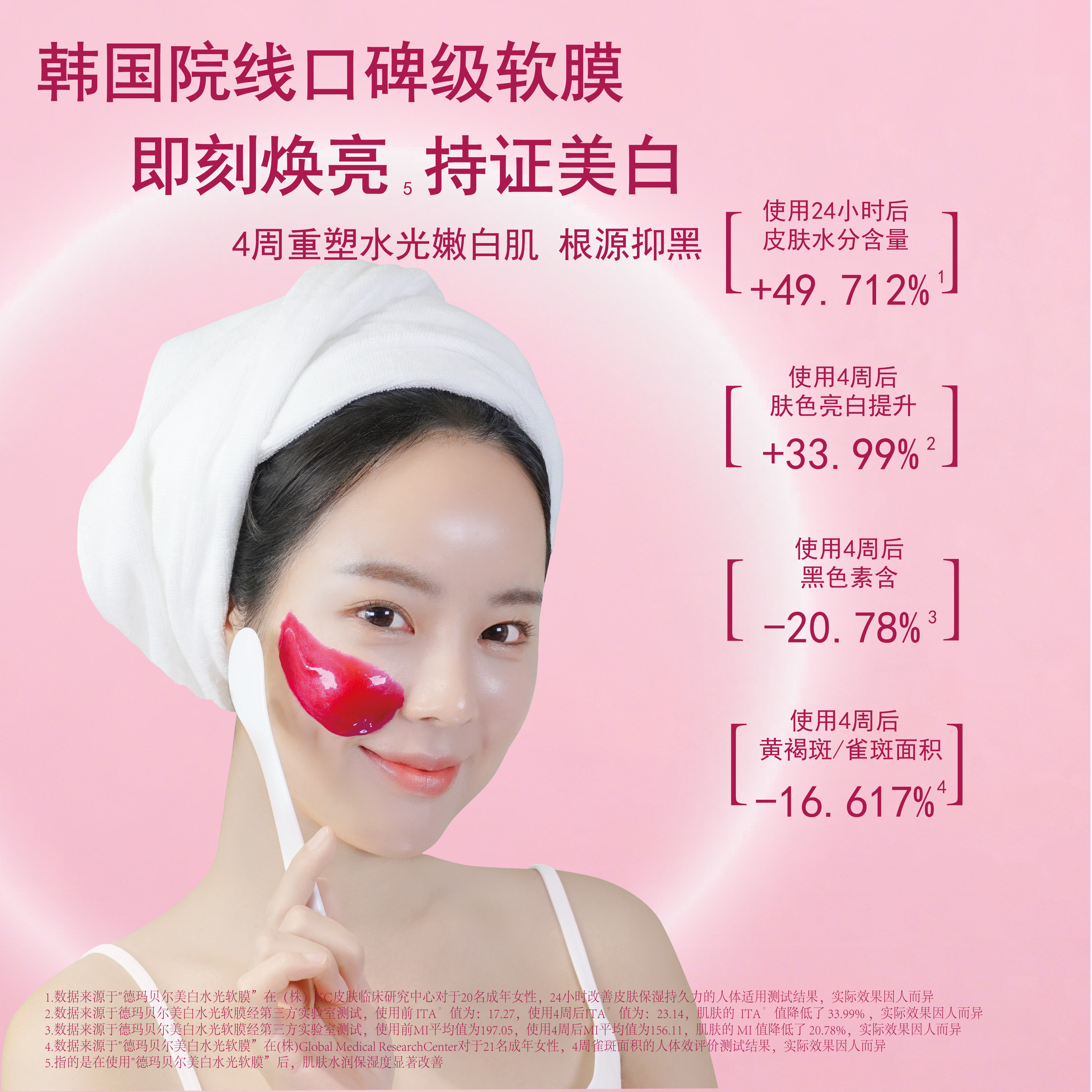 图 2