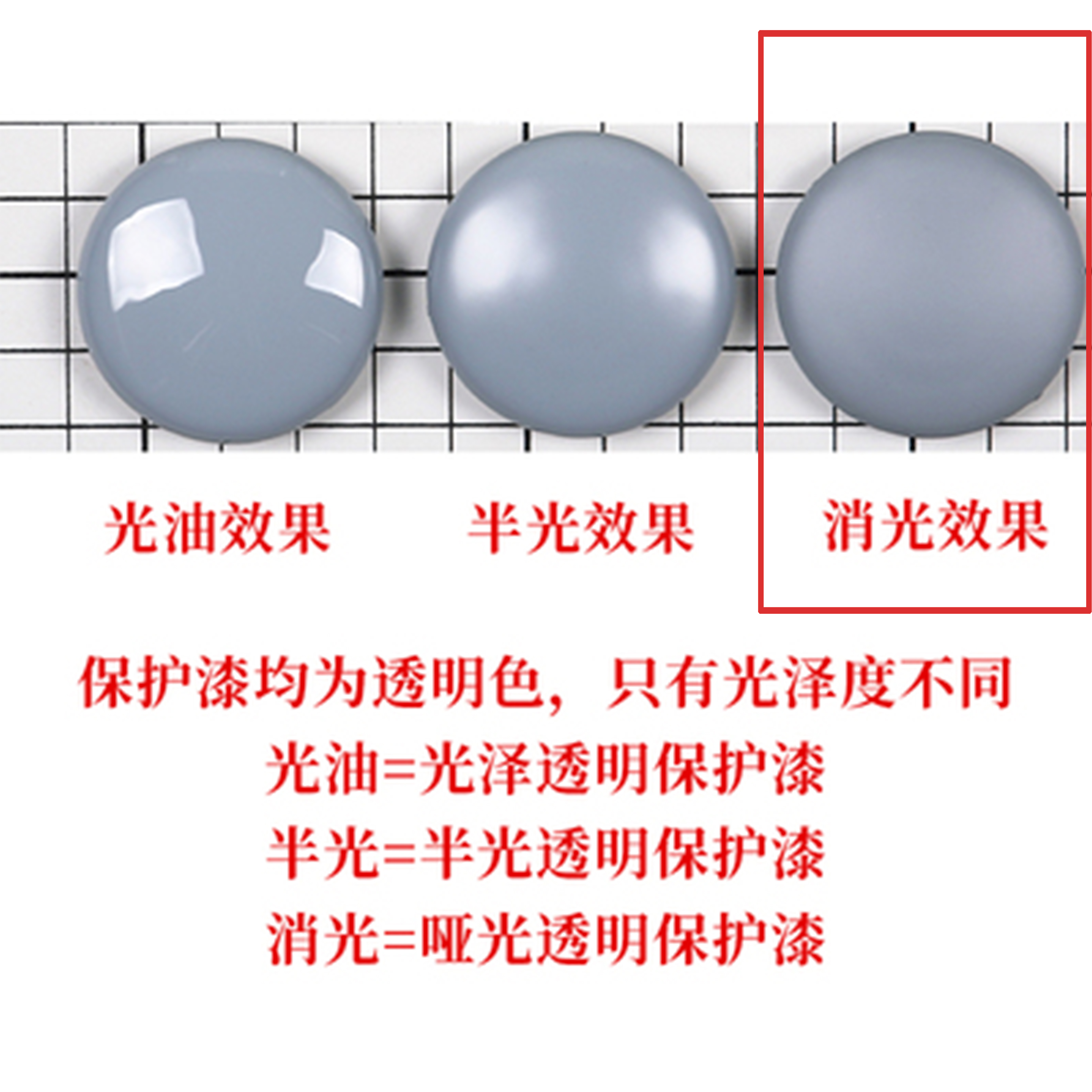 酋长大陆笔涂保护漆光泽光油亮油消光哑光模型上色手涂颜料水性漆 - 图0