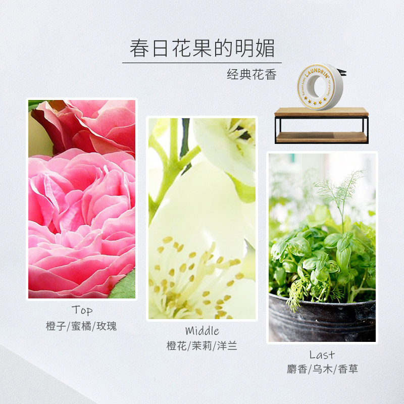  Laundrin海外汽车香水香薰