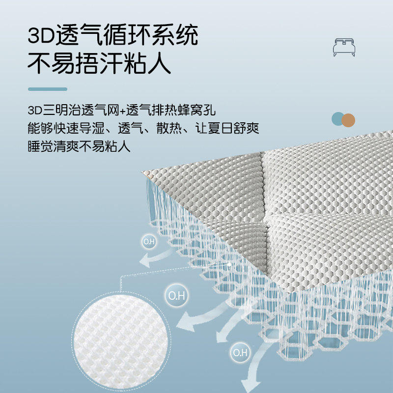 夏季软垫家用榻榻米凉豆豆单人褥子 伊诺恩床垫/床褥/床护垫/榻榻米床垫