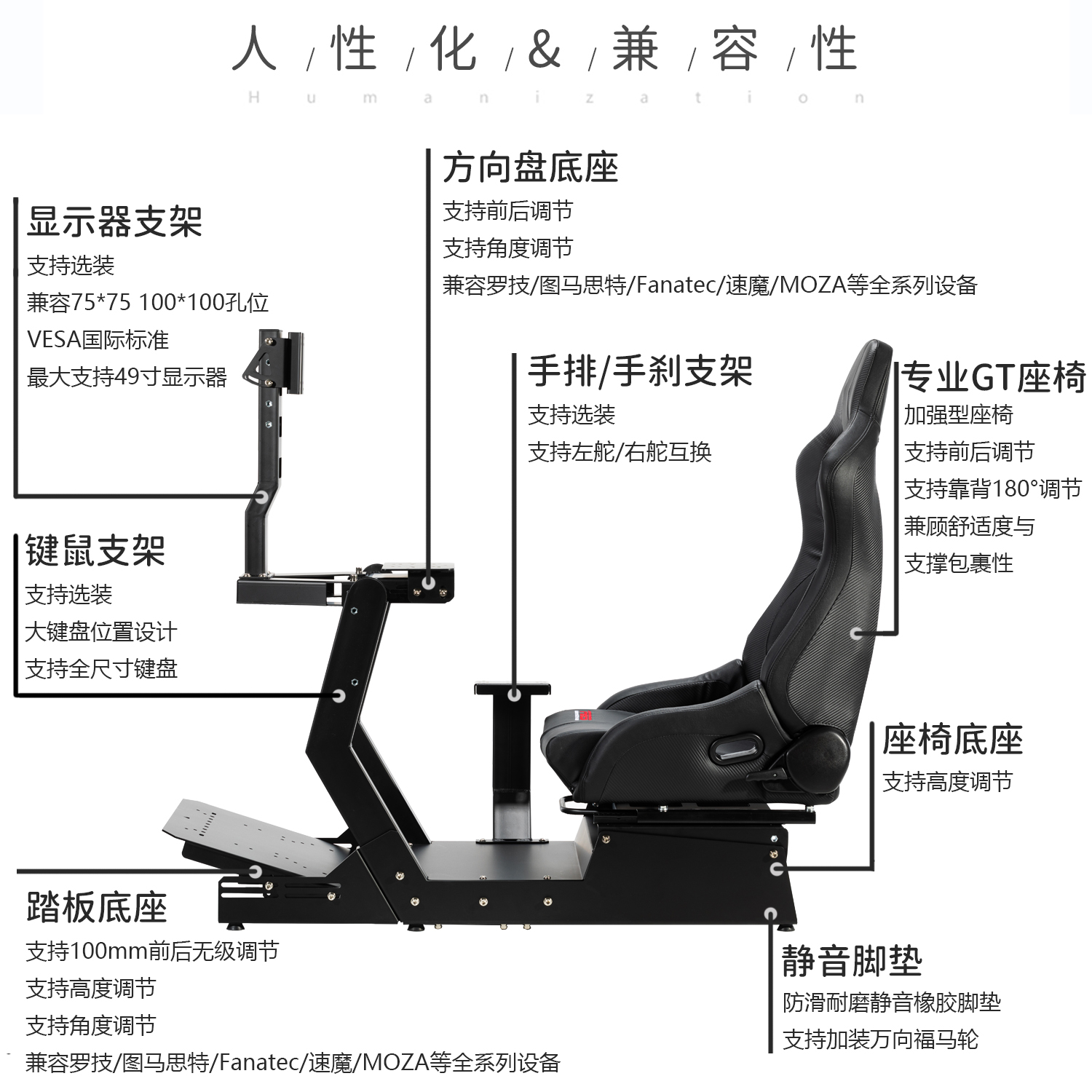 PNS GT-M赛车模拟器支架座椅座舱全套MOZA图马思特速魔直驱F1模拟-图0