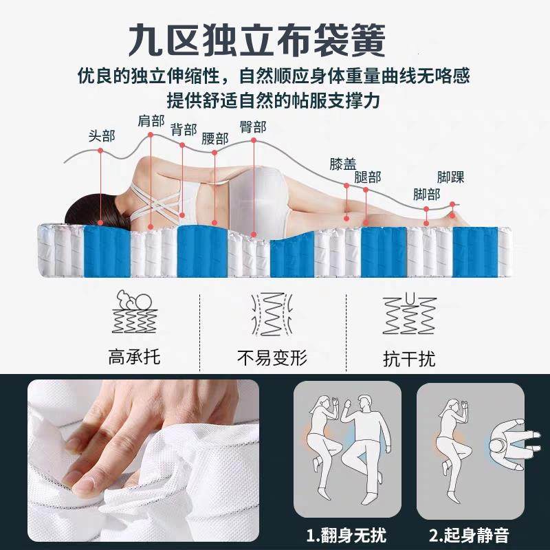 独立弹簧席梦思床垫20cm厚1米5乳胶床垫1.35米1.2x1.9*2软硬家用 - 图3