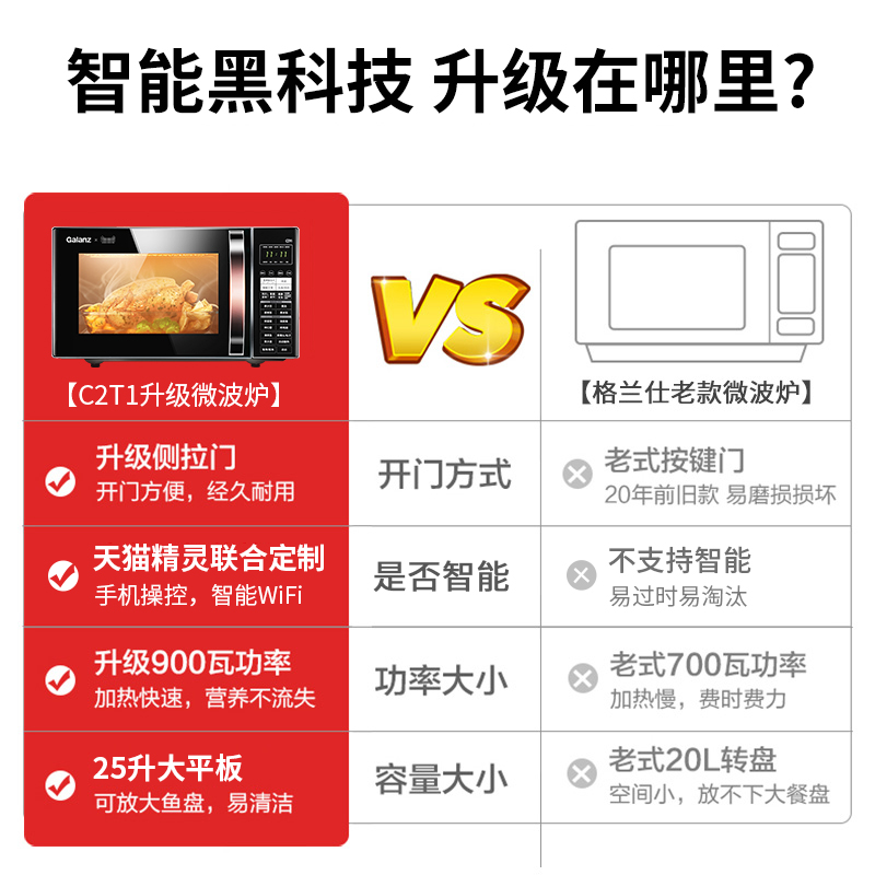 格兰仕卡梵亚专卖店格兰仕微波炉智能蒸烤箱一体家用平板式光波炉全自动C21