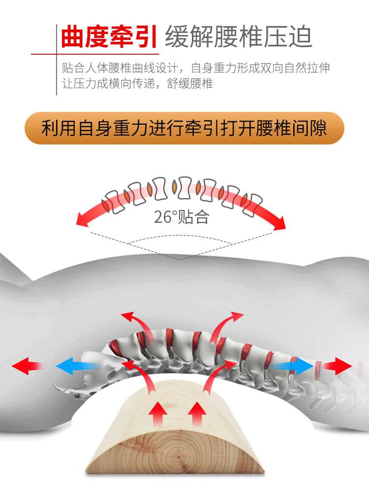 木头腰枕腰垫实木腰间盘突出矫正牵引神器睡觉专用腰酸疼腰垫腰板 - 图0