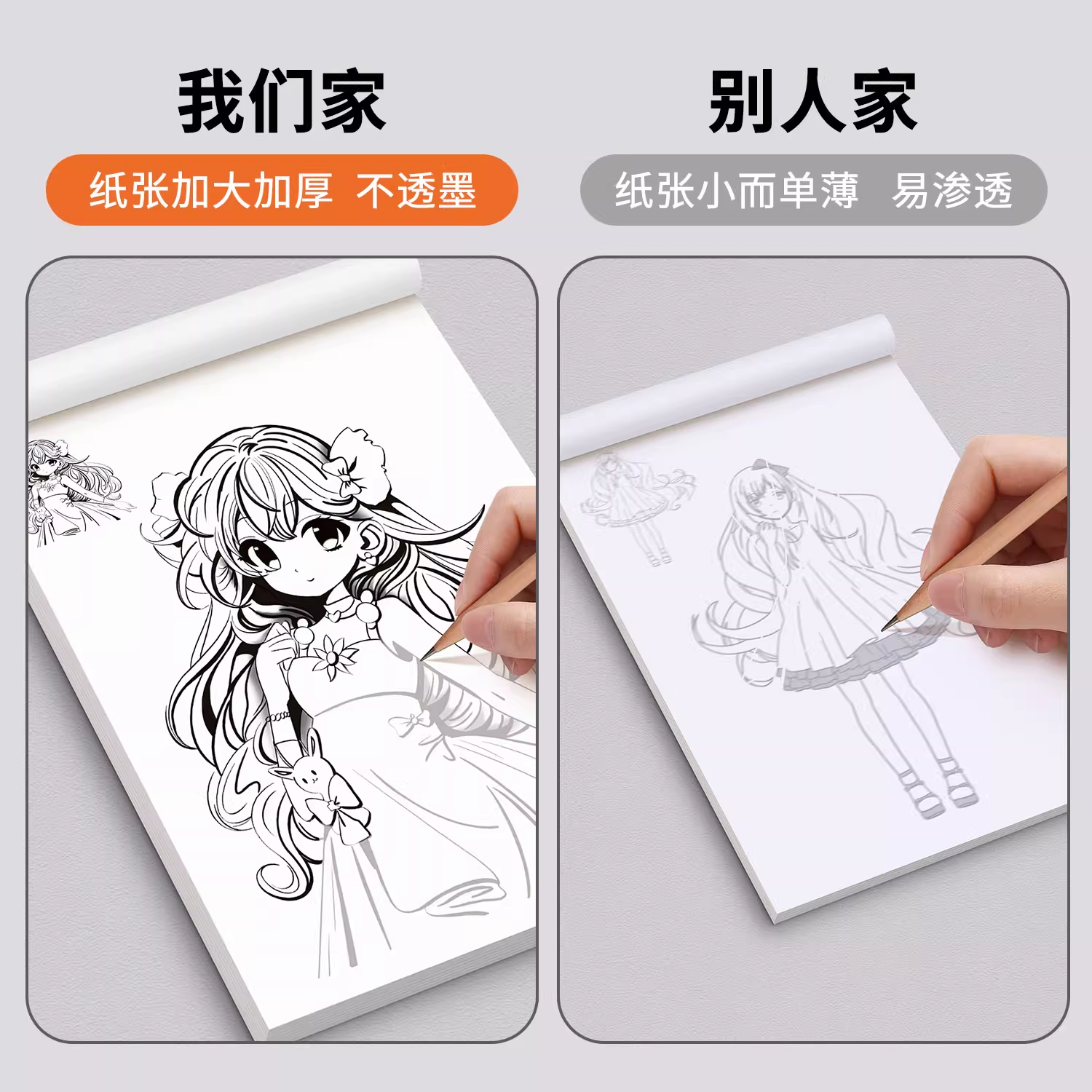 漫画入门手绘描摹本动漫人物线稿描绘线描儿童描画美少女古风人物绘画画画基础自学教程绘画素描临摹卡通画册 - 图2
