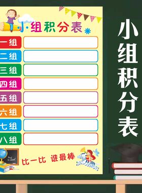 墙贴你追我赶评比奖励小组积分表