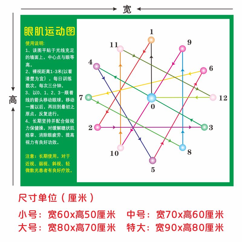 远视图眼肌运动训练墙贴儿童视力恢复训练图视力矫正散光眼球贴纸 - 图0