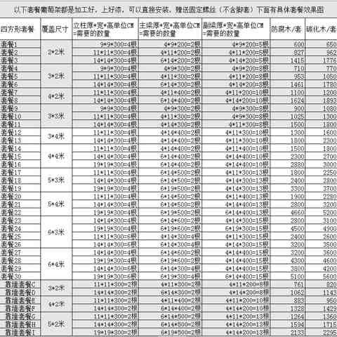 户外凉亭架室外葡萄架爬藤架花架防腐木长廊碳化木庭院廊葡萄架 - 图2