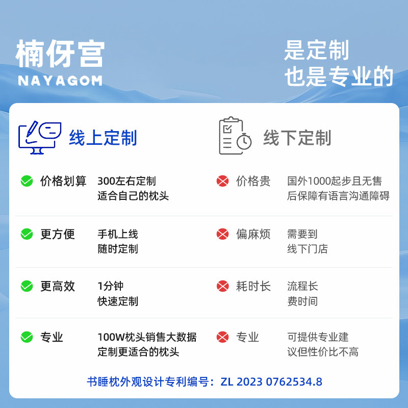 NAYAGOM/楠伢宫书睡枕定制枕头书梦枕记忆棉支撑护颈椎枕头枕芯,淘宝优惠券,粉丝福利购,淘宝优惠卷