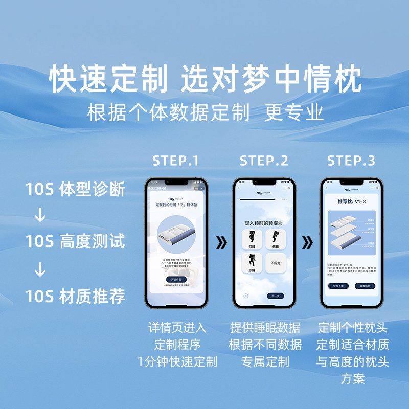 NAYAGOM/楠伢宫书睡枕定制枕头书梦枕记忆棉支撑护颈椎枕头枕芯,淘宝优惠券,粉丝福利购,淘宝优惠卷