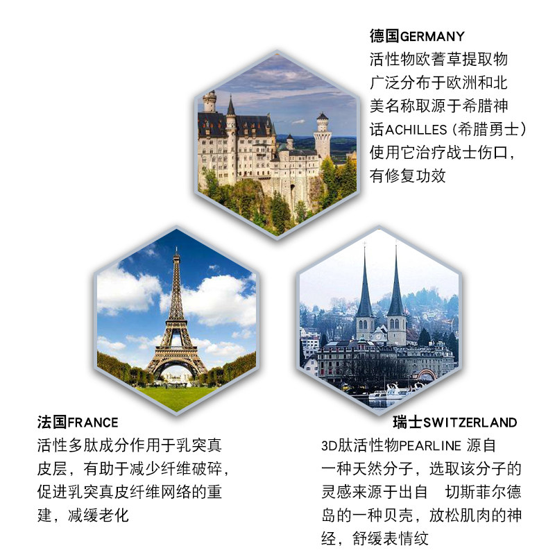 抗皱淡化细纹法令纹安瓶多肽精华液 isapenna伊莎佩娜液态精华