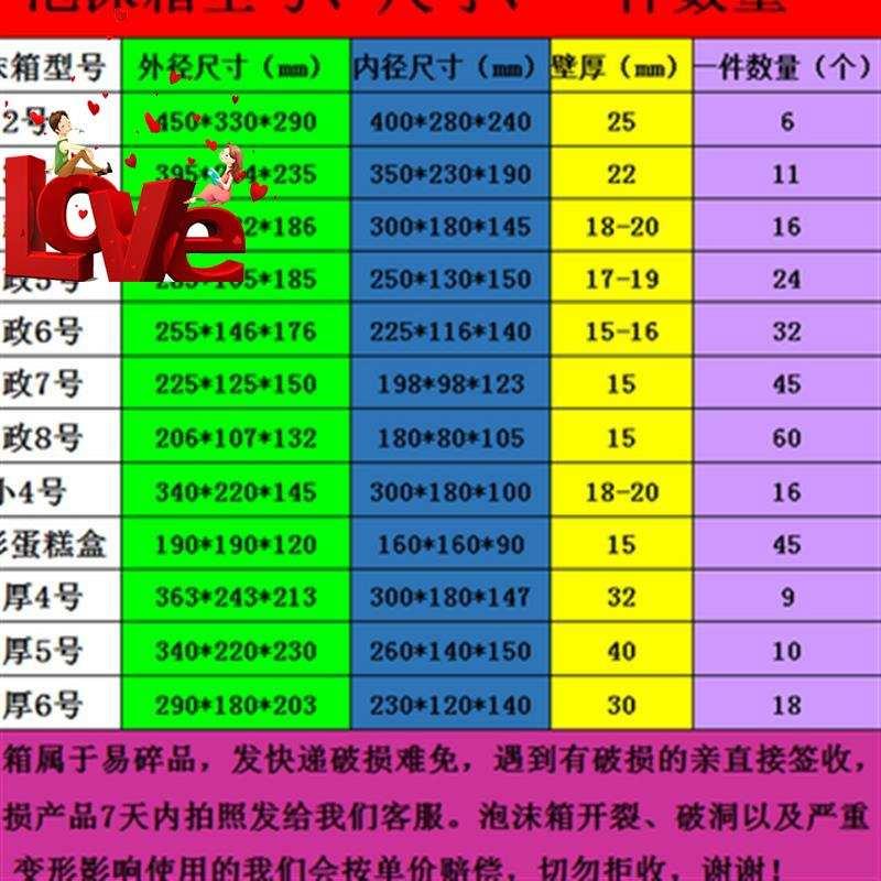 一件30套红酒葡萄酒1支/瓶a装泡沫箱+五层纸箱防摔快递包装箱包邮 - 图0