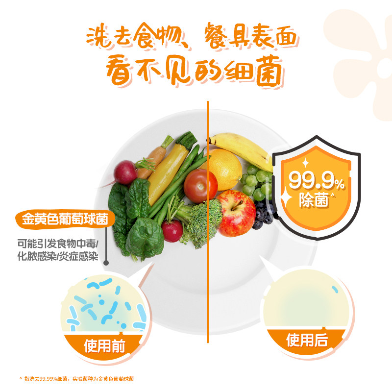 奥妙果蔬净厨房餐具不伤手洗洁精 钛川家居洗洁精