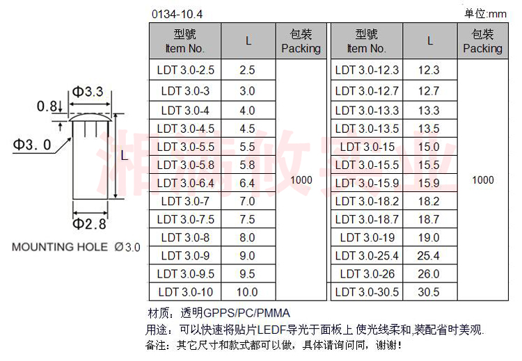 圆头带卡痕3mm透明导光柱 LED导光柱光源柱pc指示灯led贴片LDT3.0 - 图0