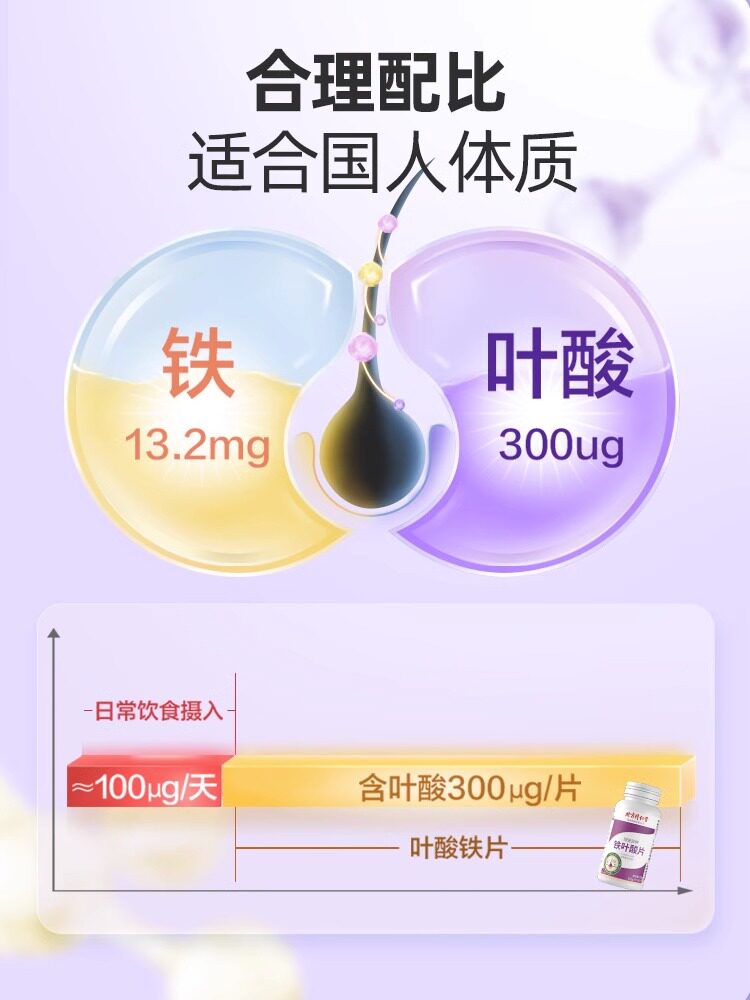 南京同仁堂铁叶酸片中老年白发补黑发孕妇母乳孕期补铁官方官网