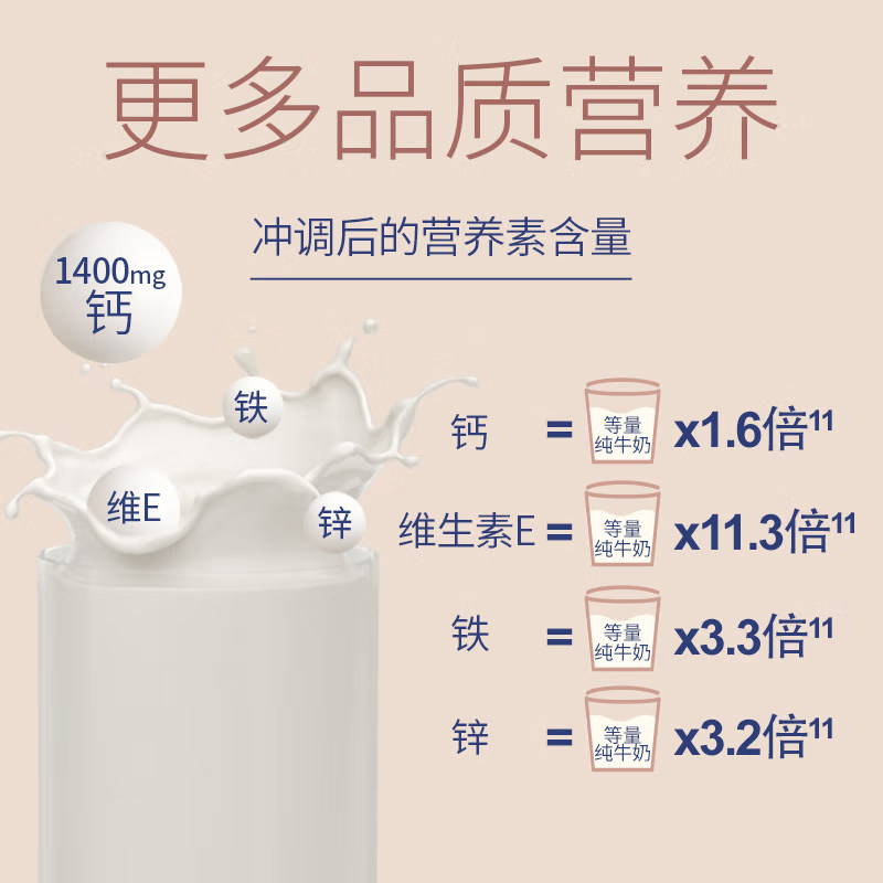 雀巢怡养双益生菌高蛋白中老年奶粉700g添加活性菌营养牛中秋礼盒,淘宝优惠券,粉丝福利购,淘宝优惠卷