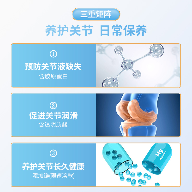 epaplus西班牙骨粉骨胶原蛋白进口氨糖软骨素加钙片关节 - 图0