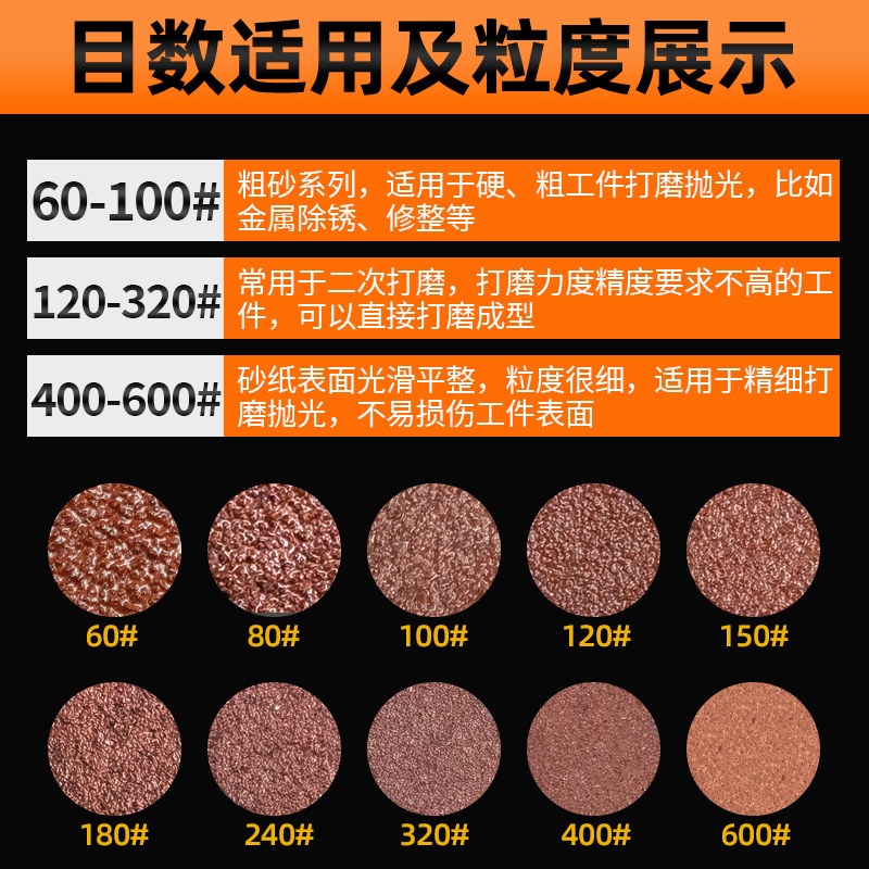 自粘砂纸片30mm圆形气动弯头打磨机抛光背胶打磨片沙皮纸带不干胶,淘宝优惠券,粉丝福利购,淘宝优惠卷
