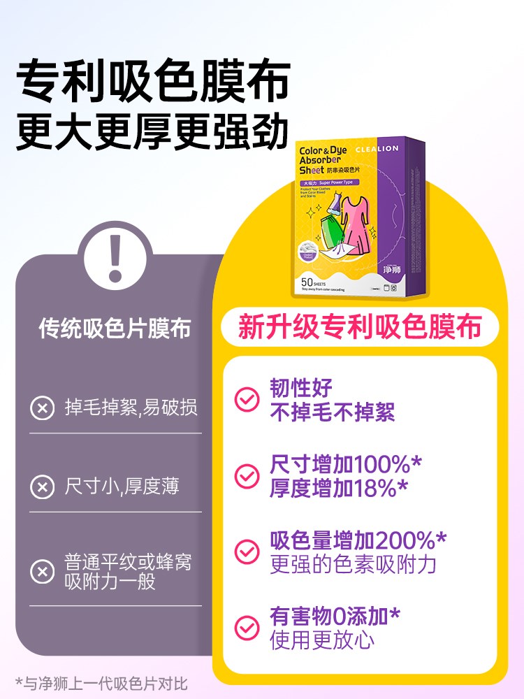 防串色吸色片染色洗衣色母片混洗不染色净狮衣物洗衣机隔色护色片-图1