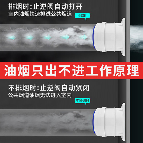 止逆阀厨房烟道专用抽油烟机排烟风管变径止回阀防烟宝单向止烟阀 - 图0