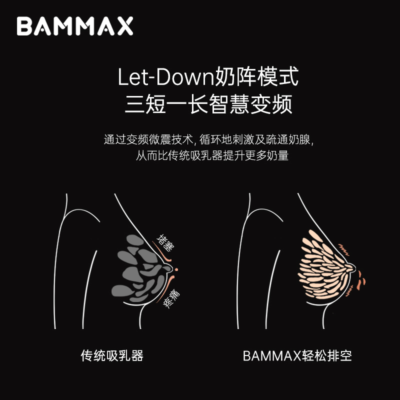 新加坡bammax简畅电动便携吸奶器 bammax母婴吸奶器