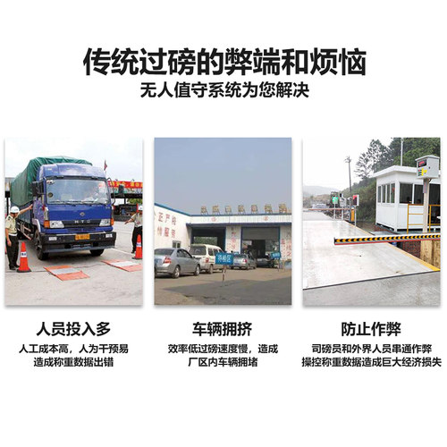 无人值守地磅称重系统智能过磅管理软件全自动汽车衡物流检重设备 - 图3
