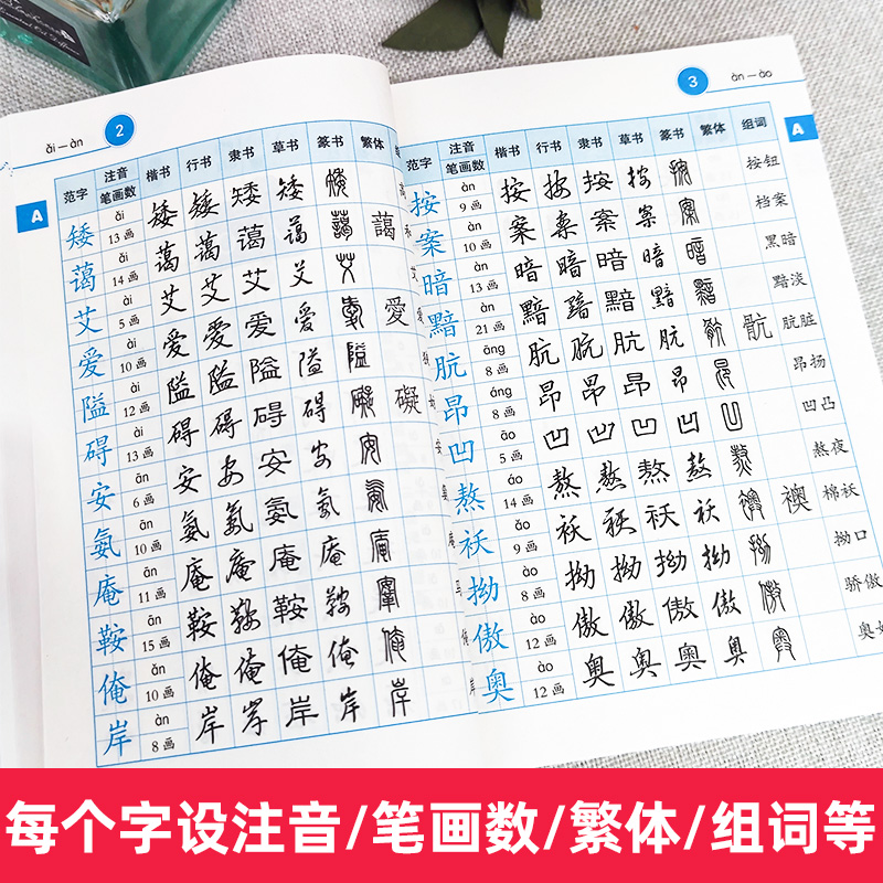 常用汉字钢笔五体字典（双色版） 书法技法书法爱好者工具书字帖教程常用字查阅字拼音查字字典古代文字毛笔行楷篆书繁体 - 图2