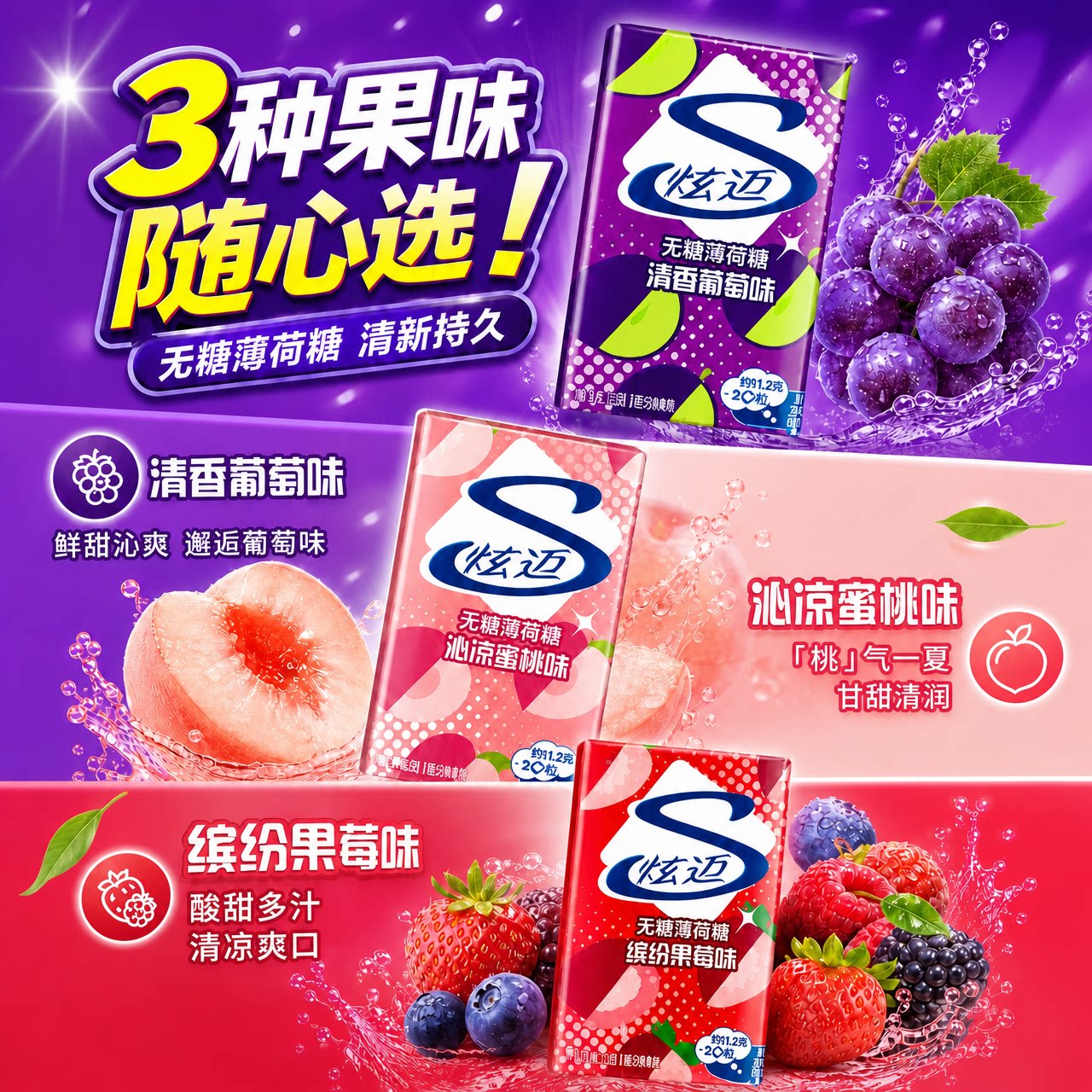 图 3