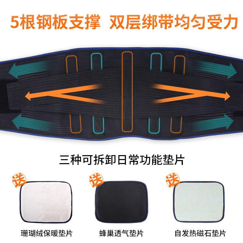 修正腰椎腰间盘突出医用疼护腰带 巨铭医疗器械护具（器械）
