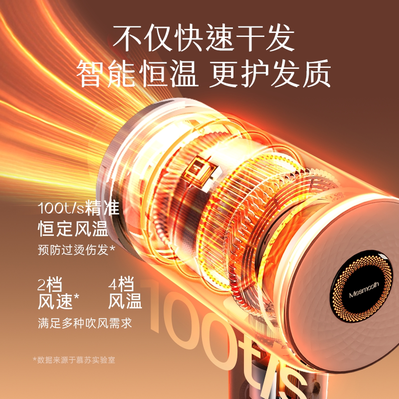 【爆款新品】慕苏高速离子吹风机护发静音速干家用护发电吹风