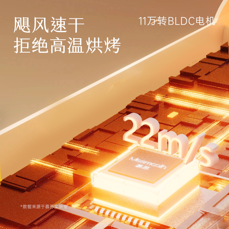 【爆款新品】慕苏高速离子吹风机护发静音速干家用护发电吹风