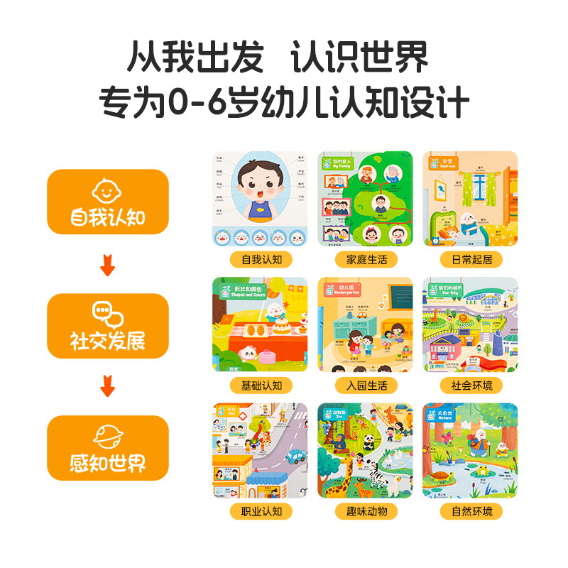 小彼恩毛毛虫点读笔幼儿童早教机学习机有声书双语启蒙大百科绘本,淘宝优惠券,粉丝福利购,淘宝优惠卷