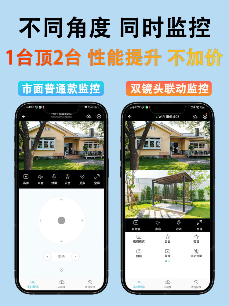 4G摄像头无需网络手机远程无线监控器360度家用室外双画面摄影头-图2