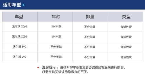 马勒LAK1312 适配新款沃尔沃XC90 S90 V90空调滤芯空调格滤清器 - 图2