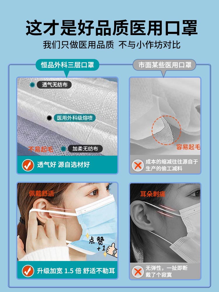 100只医用外科口罩灭菌级一次性医疗三层独立装官方正品旗舰店女 - 图1