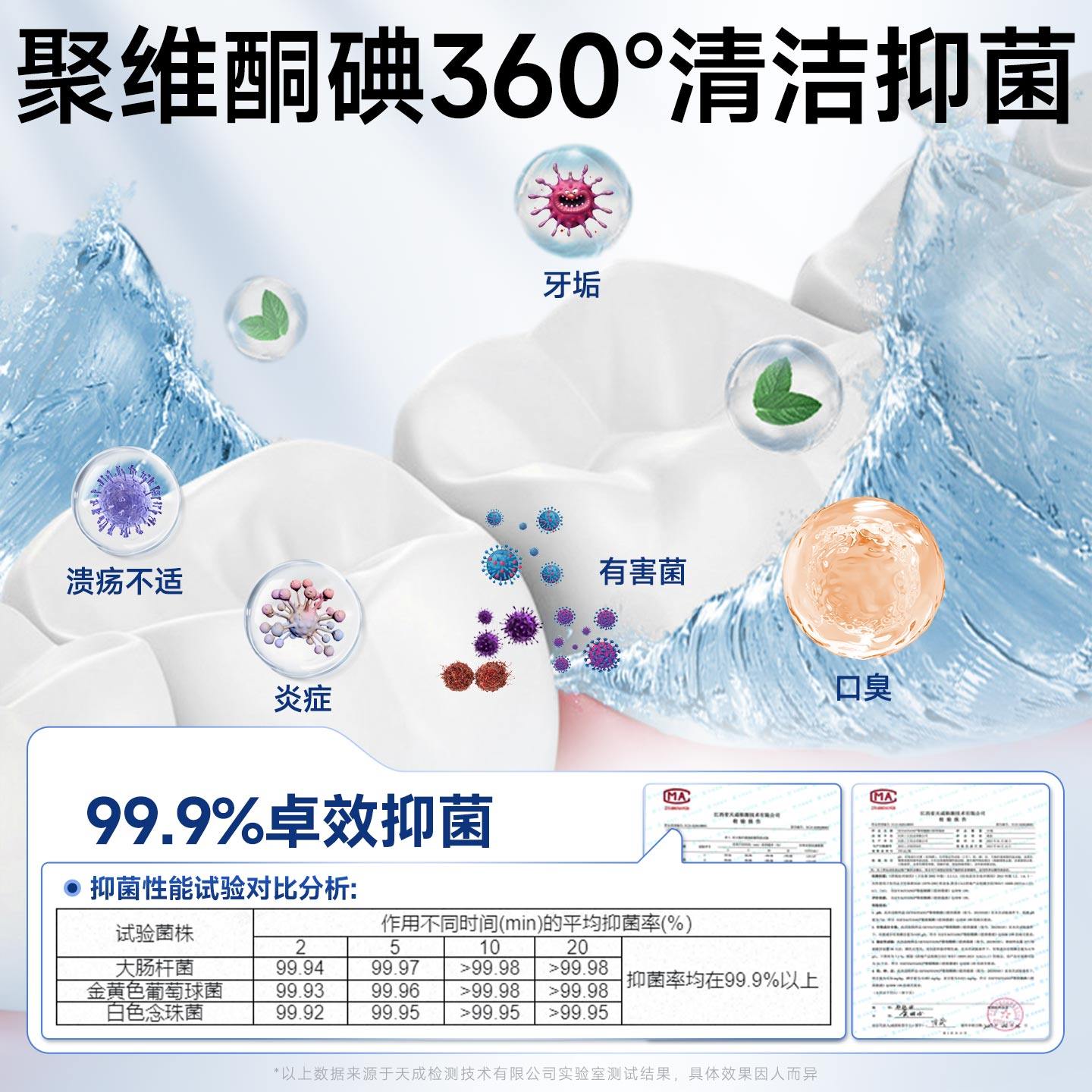 恒品碘伏漱口水聚维酮碘抑菌含漱液杀菌除口臭持久留香官方旗舰店,淘宝优惠券,粉丝福利购,淘宝优惠卷