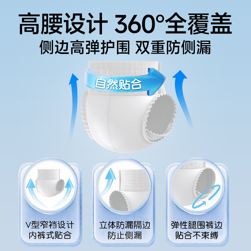 医用成人拉拉裤孕妇老人专用纸尿裤尿不湿内裤型加厚大吸量护理垫,淘宝优惠券,粉丝福利购,淘宝优惠卷