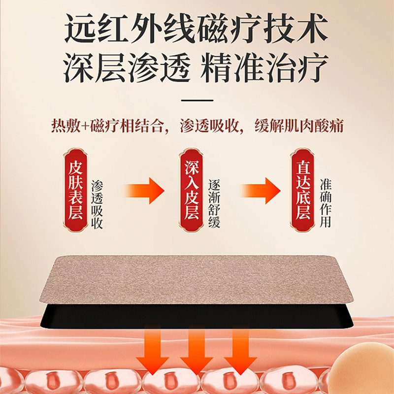 腰肌劳损腰椎贴远红外治疗贴磁疗腰间盘突出关节骨疼痛专用膏药贴