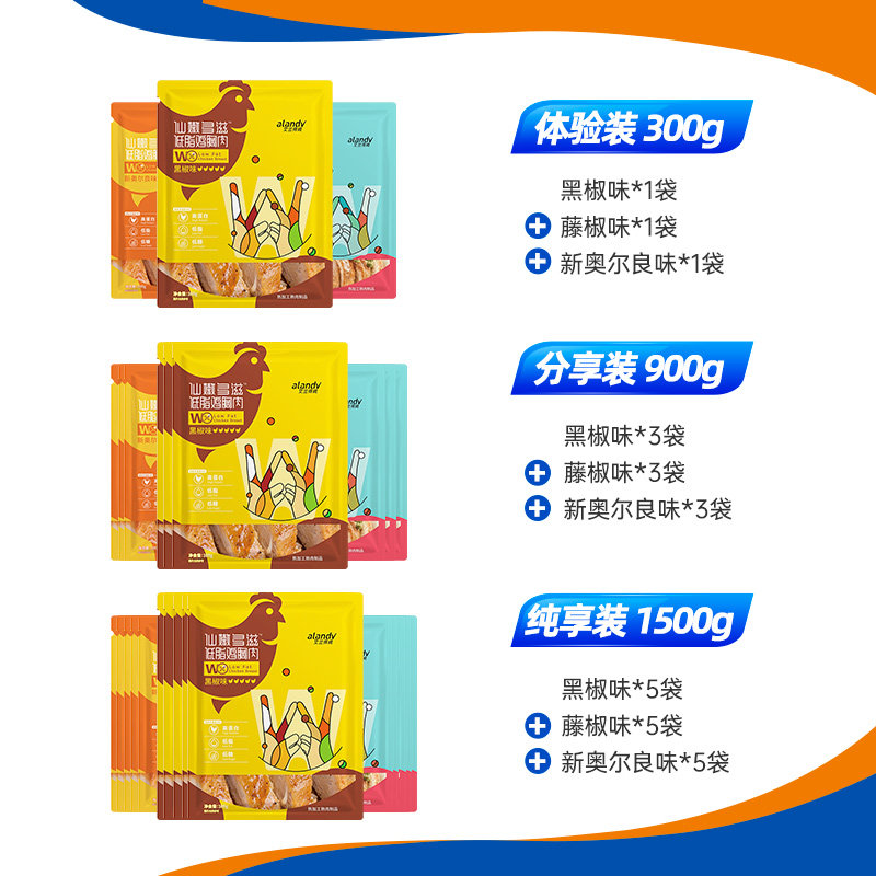 【雪梨推荐】艾兰得威速食即食鸡胸肉 艾兰得威鸡胸