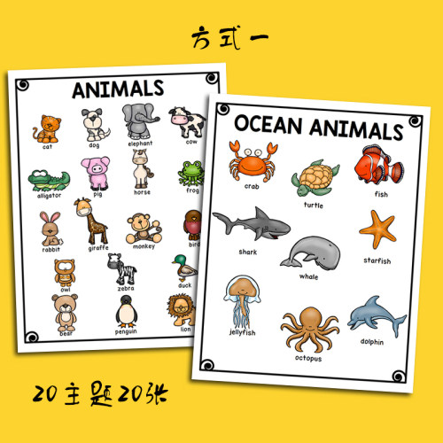 英语20主题思维导图海报 幼儿园教室墙装饰单词卡片宝宝早教教具 - 图1