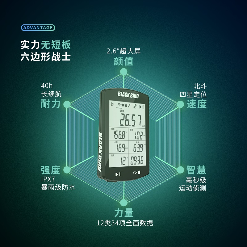 黑鸟BB20无线GPS防水智能码表里程表公路山地自行车踏频心率速度 - 图3